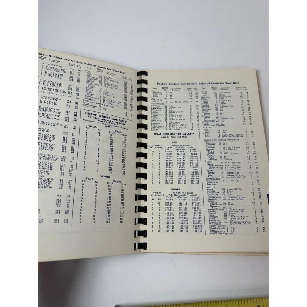 What's Cooking in Puerto Vallarta‎ 1978 spiralbound Jalisco Mexico recipes